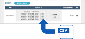 様々な勤務形態に対応